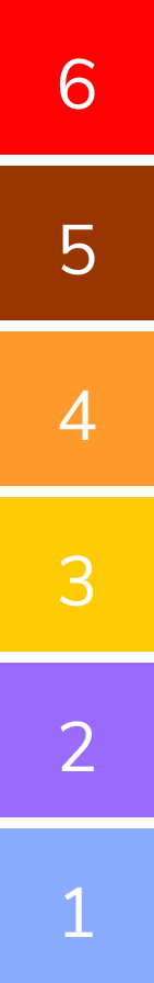 Explaining Hair Color Numbers On Box Dye · Care to Beauty