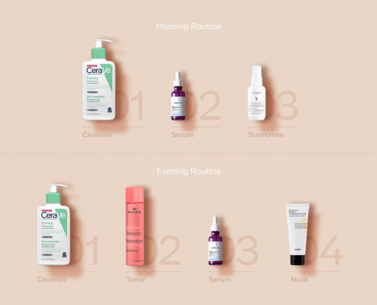 Skincare Routine for Dark Spots and Uneven Texture