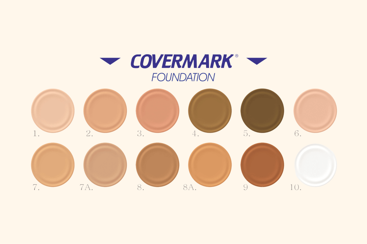 Covermark Foundation 24h SPF30 shades